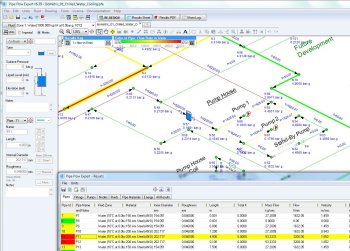 Pipe Flow Expert Software system with calculated flows and pressures