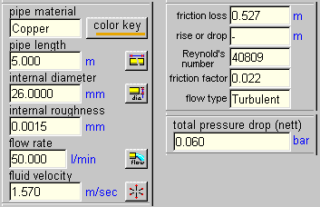 Calculating pipework resistance losses