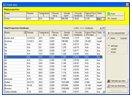 Fluid Density and property database