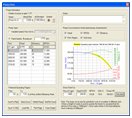 Calculate the pump operating characteristics.