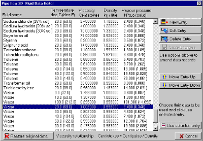 Pipe Flow 3D, pressure drop and pressure loss calculations on a network of pipes.